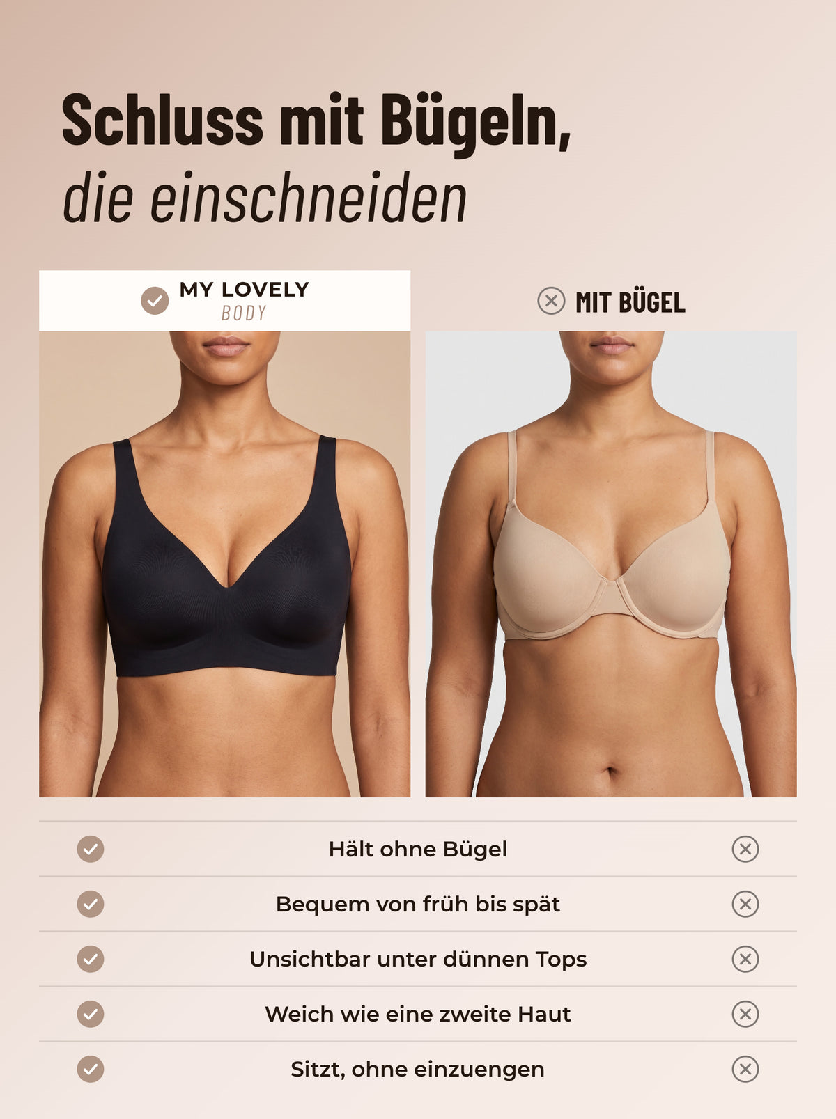 Vergleich: unser BH ohne Bügel und ein BH mit Bügel