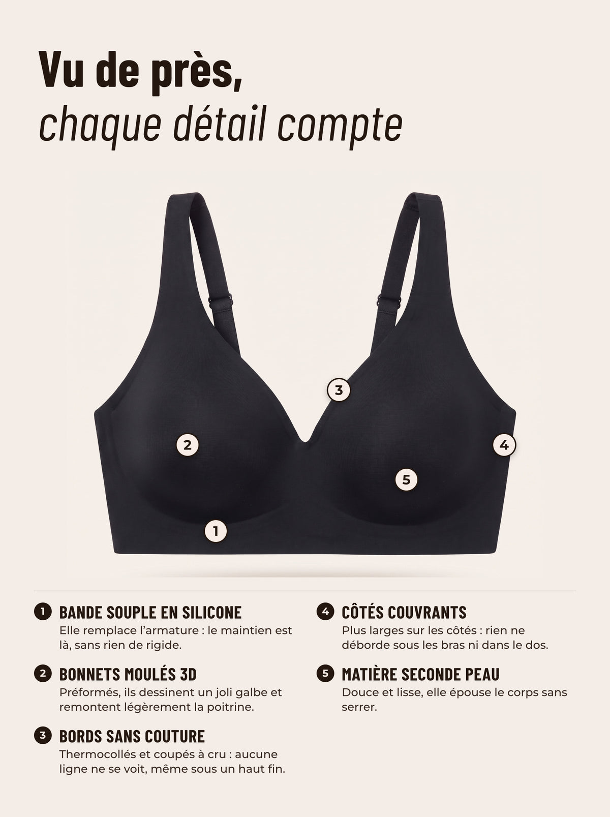Vu de près : les détails du soutien-gorge sans armatures