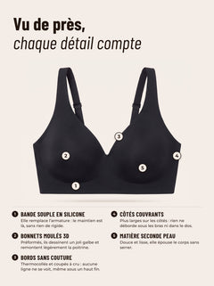 Vu de près : les détails du soutien-gorge sans armatures