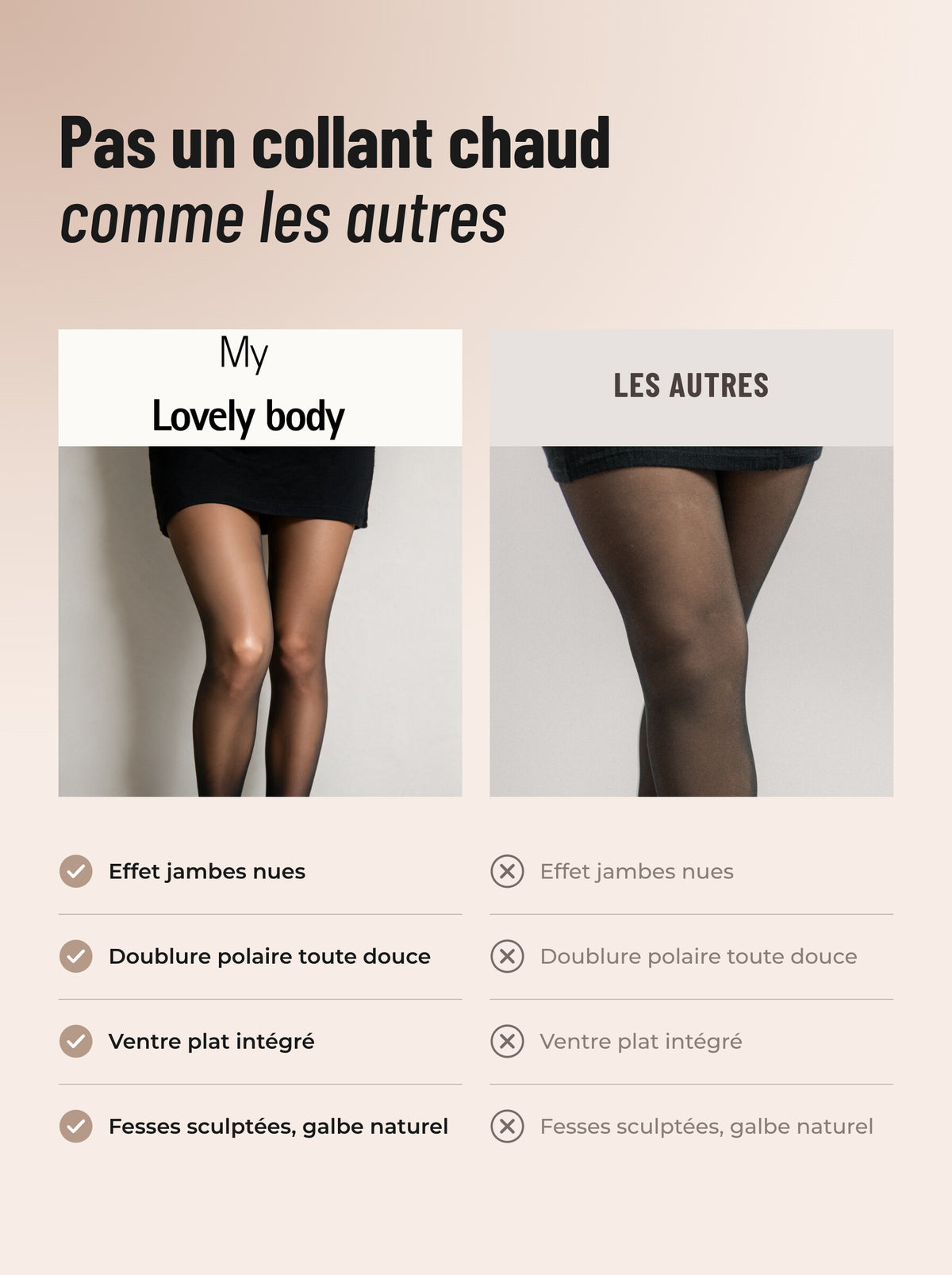 Comparatif entre le collant polaire My Lovely Body et un collant épais classique