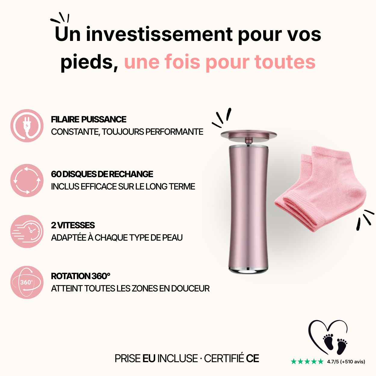 Kit beauté pieds